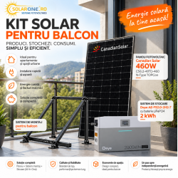 Sistem fotovoltaic pentru balcon